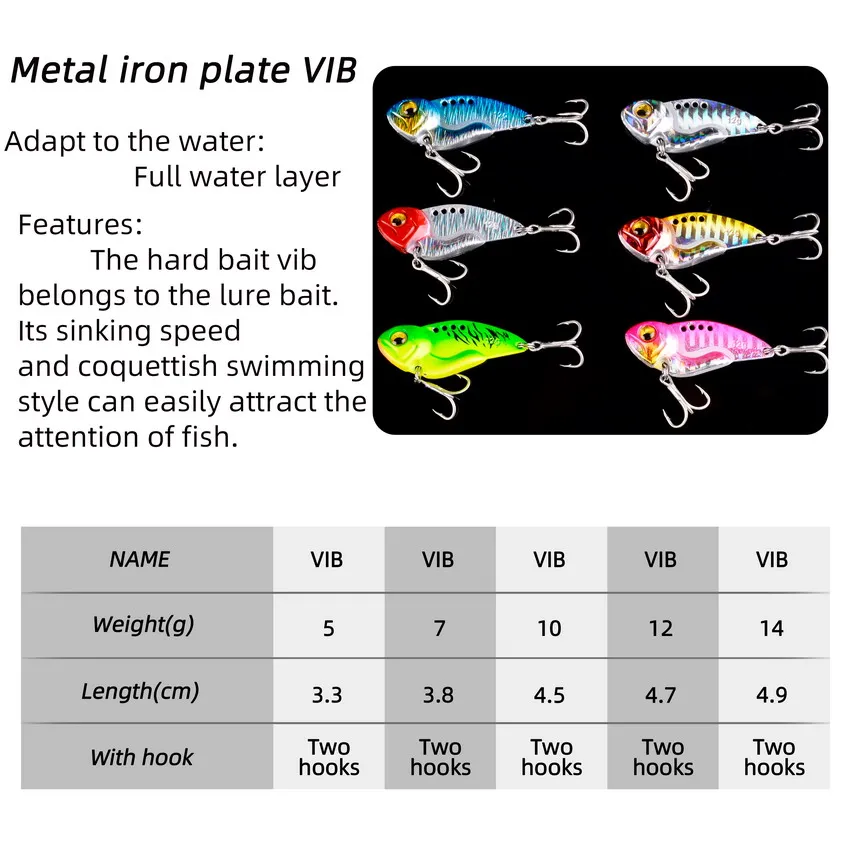 5 قطعة VIB المعادن ملعقة الصيد - مراجعة Fishing Lure Spoon وسعره