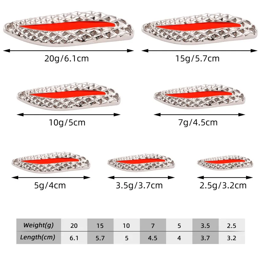 4 قطعة ملعقة صيد معدنية مضيئة  - مراجعة Fishing Lure Spinnerbait وسعره
